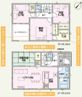 中頭郡中城村字添石195番