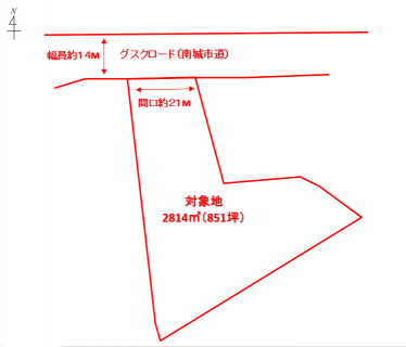 南城市玉城字中山